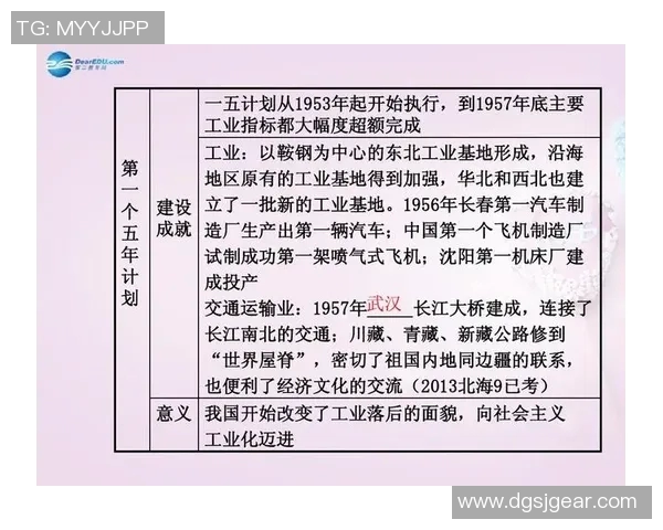 以全面提升技能为目标的训练方法与实践探索