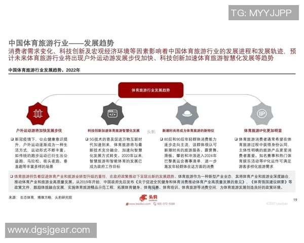 体育与科技融合推动未来体育产业创新发展探讨