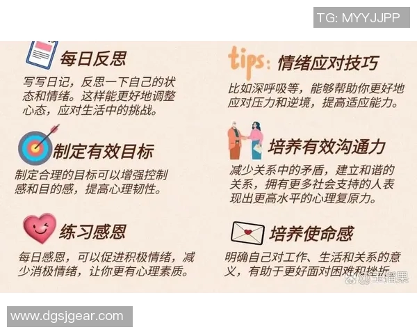 心理素质训练在提高个人应对压力与挑战能力中的关键作用与实践策略