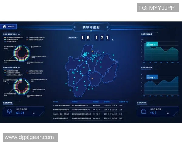 对话周丽：回顾王者荣耀职业生涯与未来发展展望